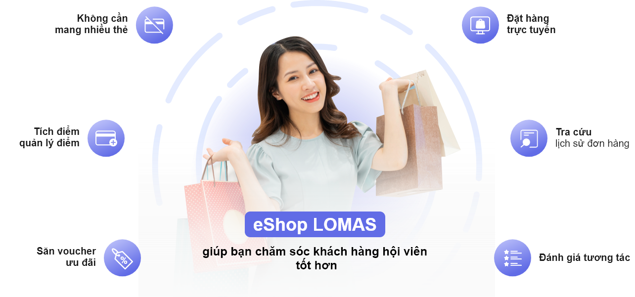 eShop Lomas giúp bạn chăm sóc khách hàng hội viên tốt hơn