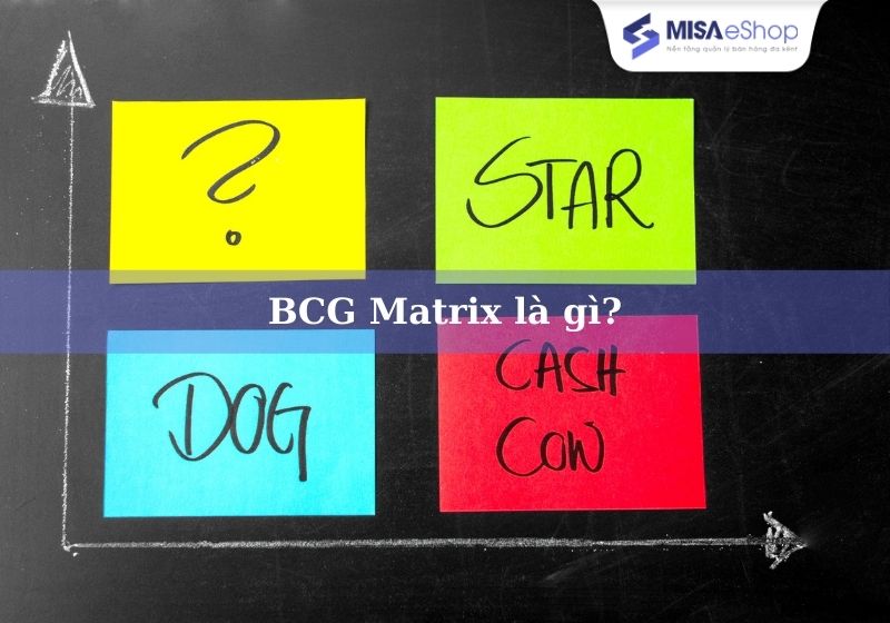 Ma trận BCG là gì Cách phân tích và xây dựng ma trận BCG