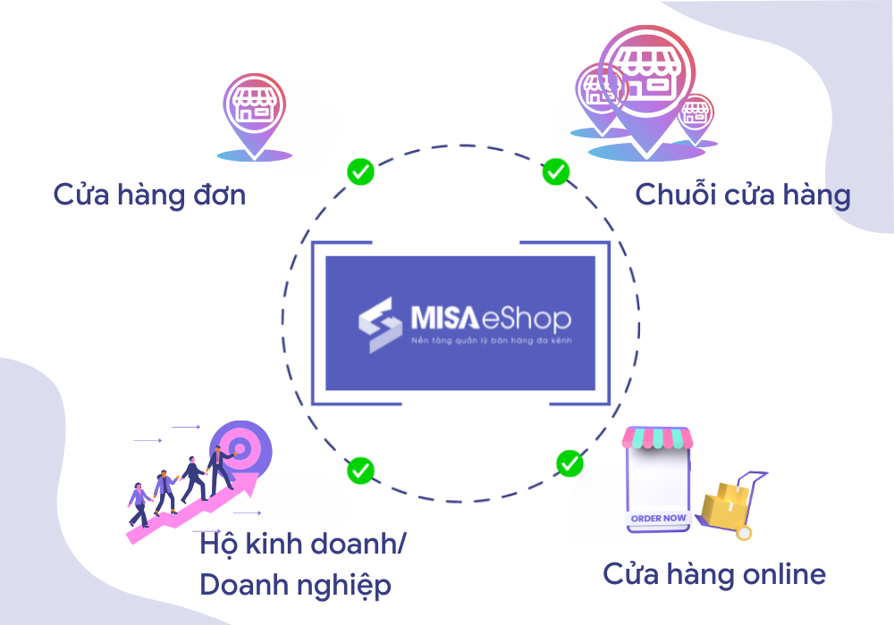 MISA eShop đáp ứng được mọi mô hình kinh doanh VLXD